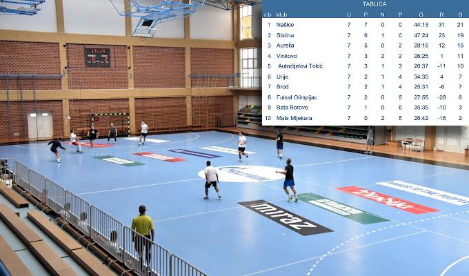 Najava utakmice MNK Našice – MNK Brod